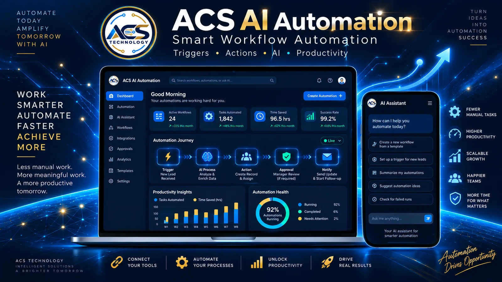 ACS AI Automation workflow software interface