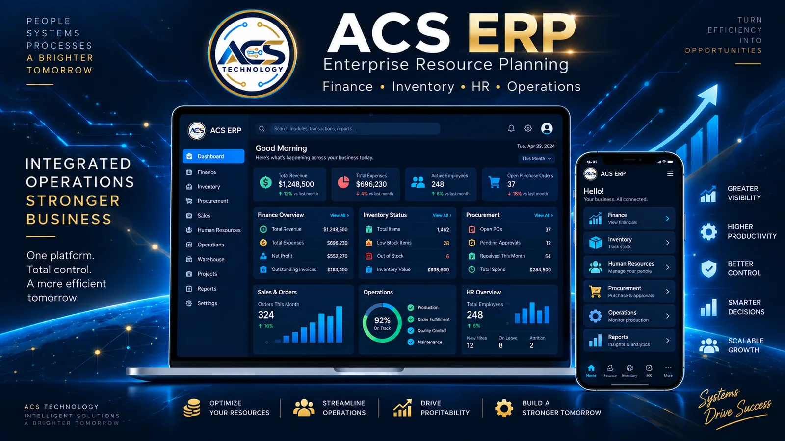 ACS ERP enterprise resource planning software interface