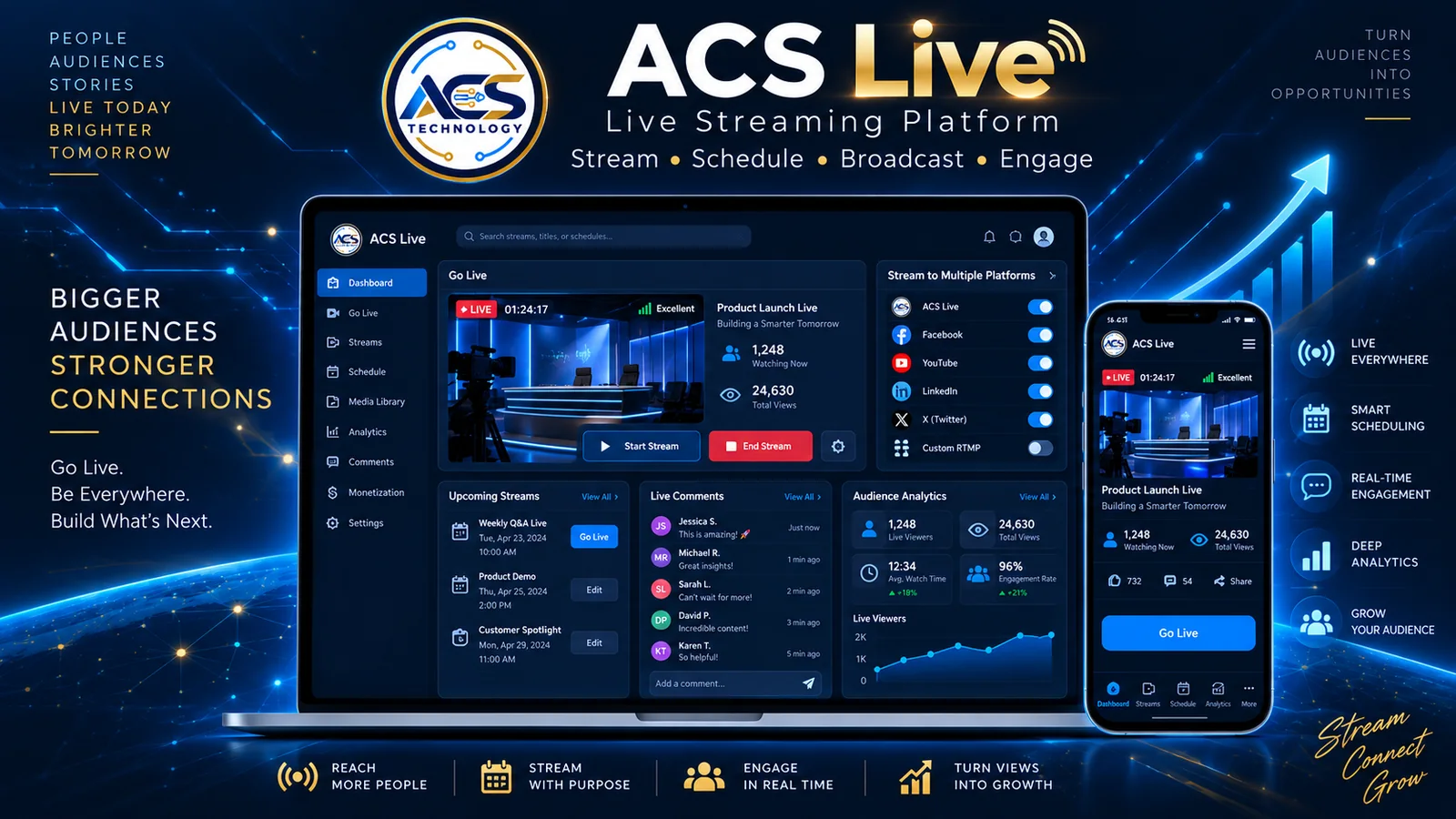 ACS Live streaming platform branded software interface