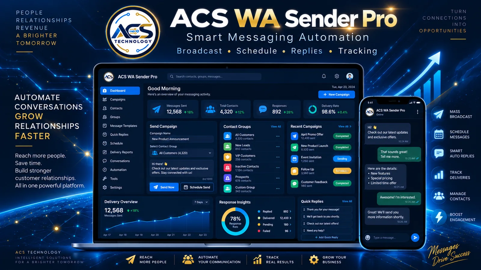 ACS WA Sender Pro messaging automation software interface